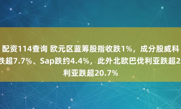 配资114查询 欧元区蓝筹股指收跌1%，成分股威科集团跌超7.7%、Sap跌约4.4%，此外北欧巴伐利亚跌超20.7%